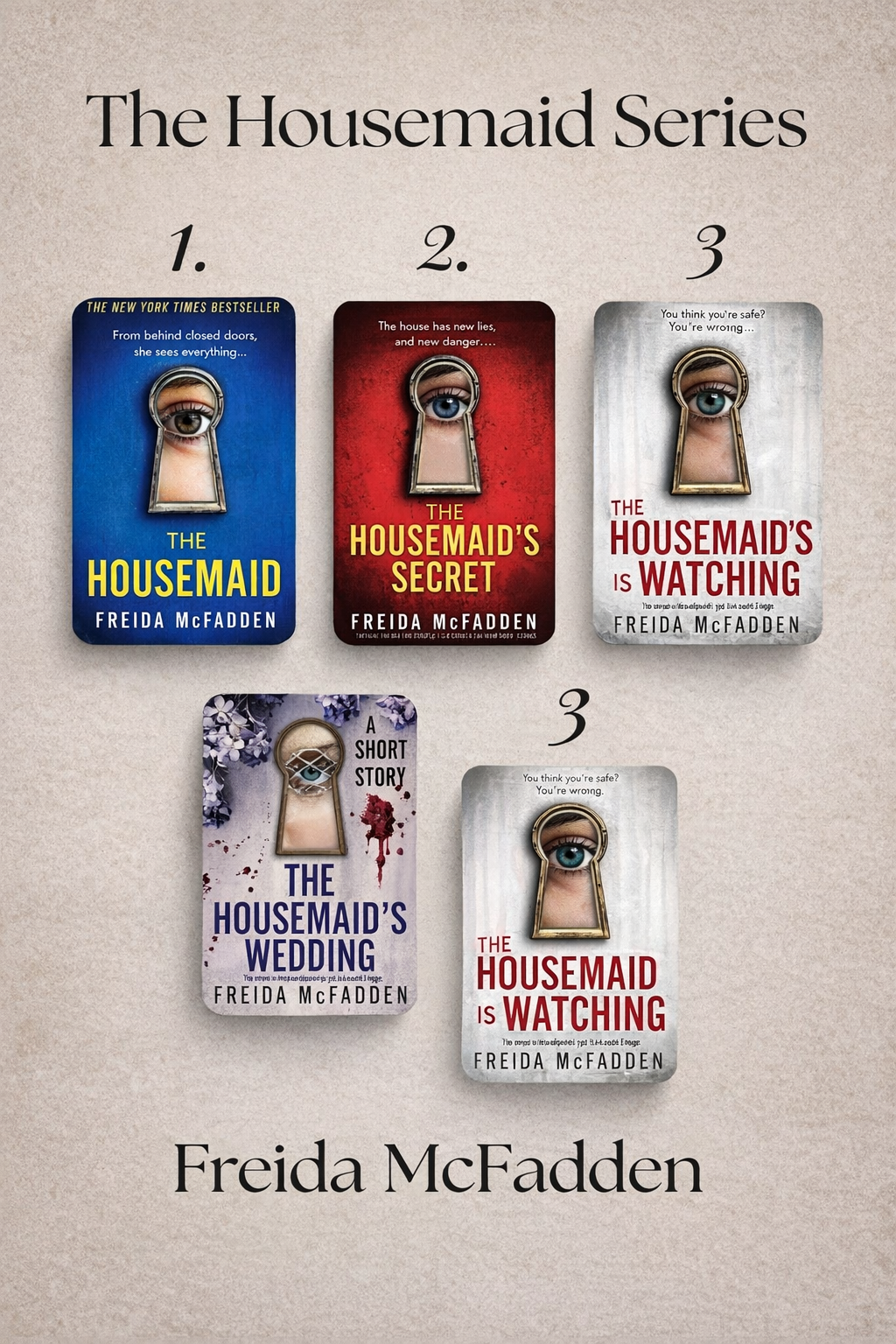 The Housemaid Series – Complete Guide to Freida McFadden’s Bestselling Thriller Books